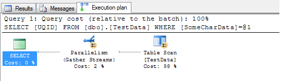 You can see there are three elements - the table scan, the parallelism - gather streams component, and the SELECT.