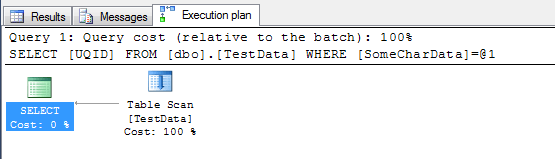 Now we can look at the execution plan for the query