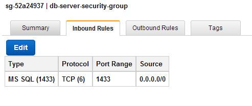 DB Server Security Group - Inbound Rules
