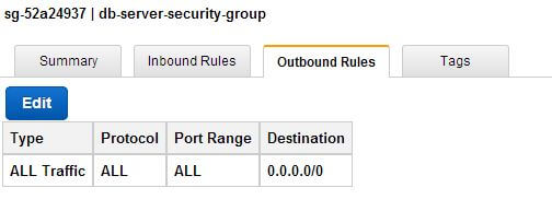 DB Server Security Group - Outbound Rules