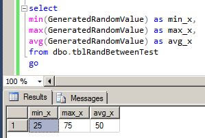 We can run a query to get the minimum, maximum and average values