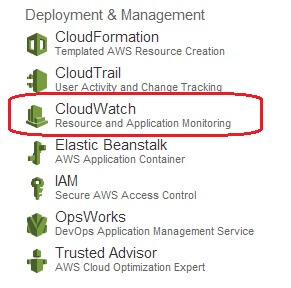 Choosing the CloudWatch option from AWS Management Console