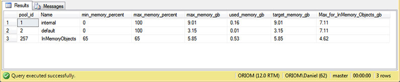 Memory Available for In-Memory Objects After Server Memory Increase