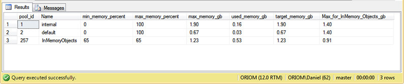 Memory Available for In-Memory Objects After Resource Pool Re-Configuration