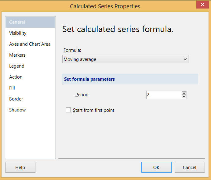 Choosing the formula and configuring the parameters
