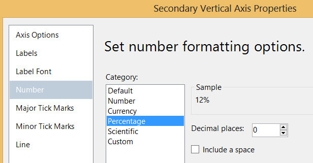 Change the number formatting of the axis labels.