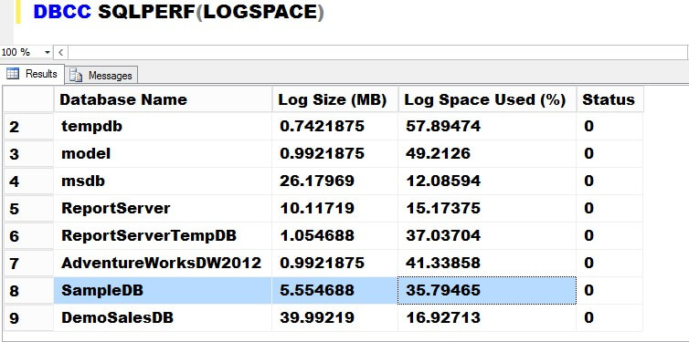 my log file usage is only at 35.79% from running DBCC SQLPERF(LOGSPACE)
