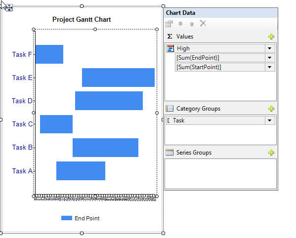 3521_Gantt Chart Setup