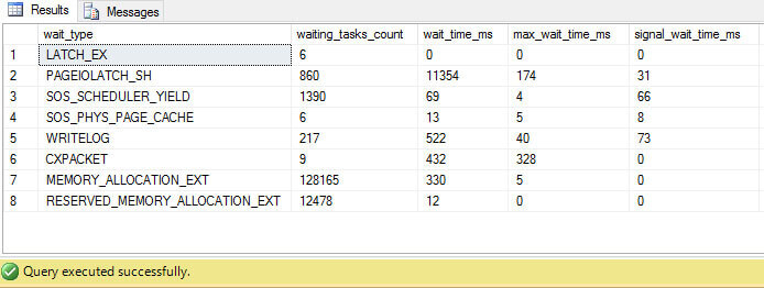 Result Pane of Query to sys.dm_os_wait_stats and sys.dm_exec_session_wait_stats Part 1.
