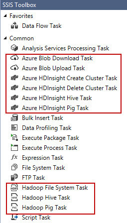 SSIS Toolbox supporting Hadoop and Azure