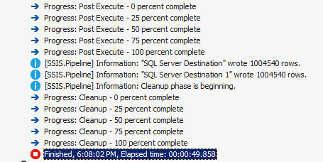Elapsed time to run the SSIS package