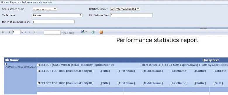Custom SQL Server Performance Statistics Report