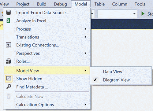 Data View for the SQL Server Analysis Services Tabular Model