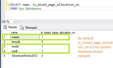 SQL Server Mixed Page Allocations per Database