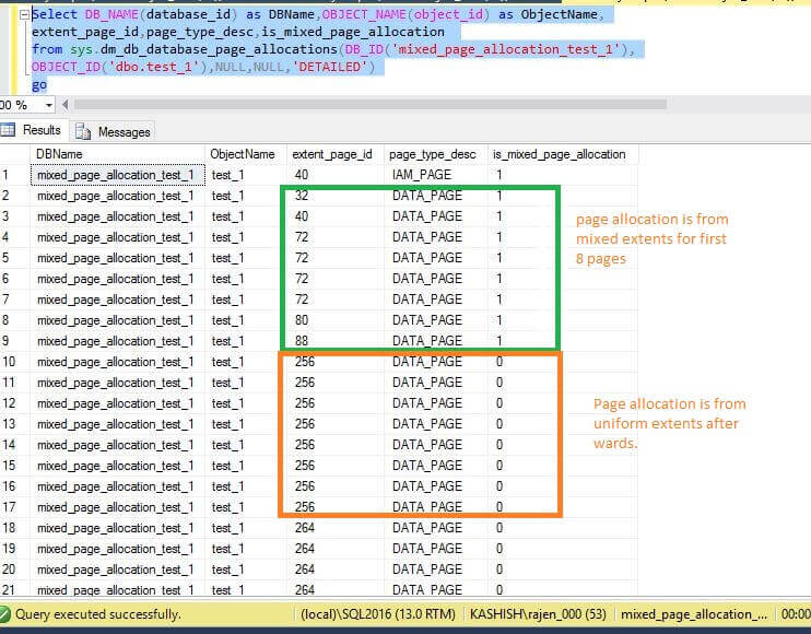 Review the SQL Server Page Allocations for the Test_1 table