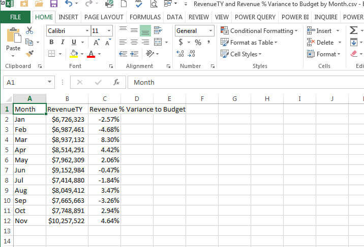 Exported CSV data viewed in Excel