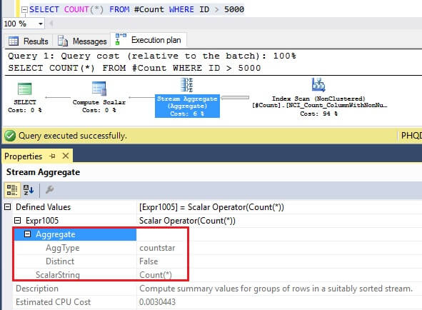 SQL Server Execution Plan for COUNT(*)