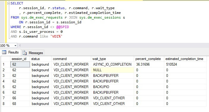 sql server sys.dm_exec_requests and results