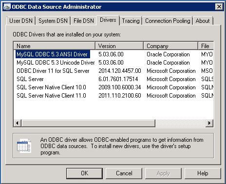 Once the driver has been installed you will see the driver in the ODBC Data Source Administrator.