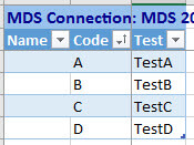 Add test entity members in Master Data Services