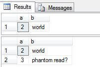 SQL Server Phanton Reads Example