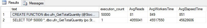 check on SQL Server DMV sys.dm_exec_query_stats
