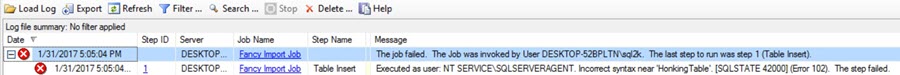 SQL Server Agent Job and Job Step failures