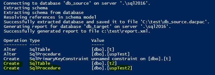 PowerShell results of adding new SQL Server database objects