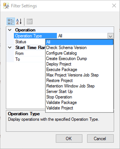 operations in the catalog