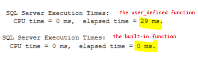 Execution Times for STRING_SPLIT Function
