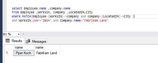 To get Employee and Company Name where employee works in company Fabrikam Land and working since 2014 in SQL Server 2017