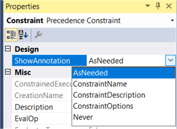 showannotation property in SQL Server Integration Services