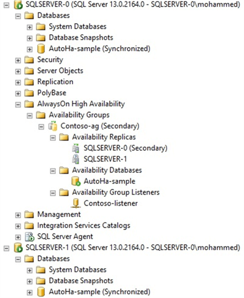 Review SQL Azure AlwaysOn Configuration