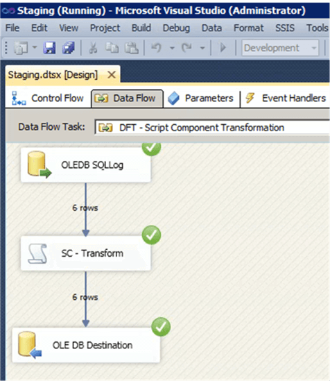 SSIS Successful Execution - Description: SSIS Successful Execution