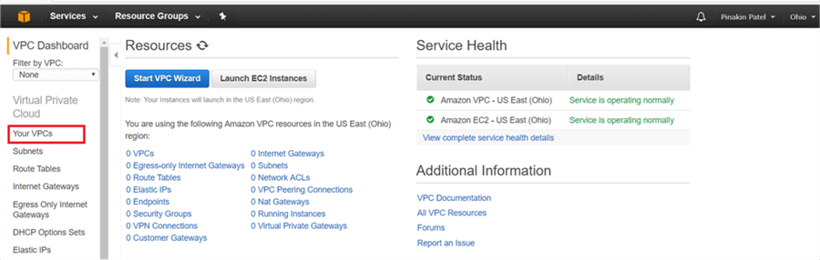 VPC dashboard page, click on Your VPCs. - Description: VPC dashboard page, click on Your VPCs.