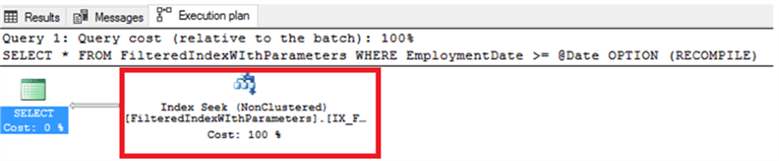 SQL Server Query Plan with Recompile Option uses the Filtered Index