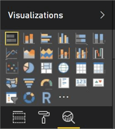 PowerBI Visualization Gallery - Description: Visualization Gallery