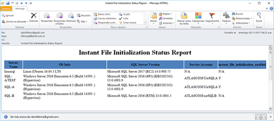 Instant File Initialization Status Report - Description: This is how it looks the report on your mailbox.