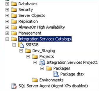 SSIS Catalog With Project - Description: SSIS Catalog With Project