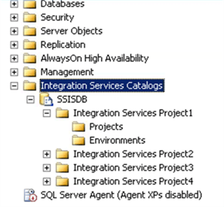 Multiple folders have been created in the SSIS Catalog - Description: Multiple folders have been created in the SSIS Catalog