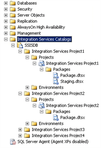 Multiple SSIS projects have been deployed - Description: Multiple SSIS projects have been deployed