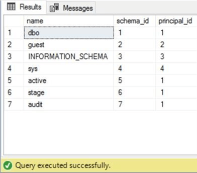 Query - existing schemas in database - Description: Three custom schemas for our database.