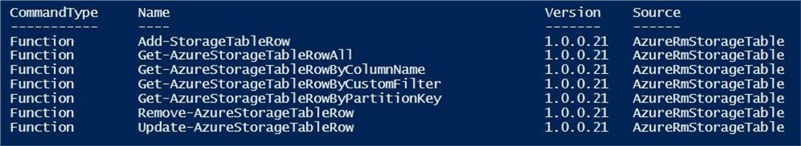 Table Storage - Row Based Cmdlets - Description: Display the row based cmdlets via PowerShell ISE.