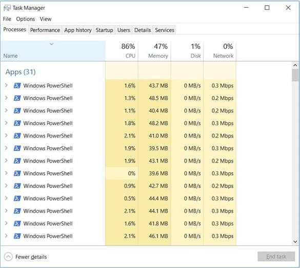 Windows 10 - Task Manager - Description: The 26 sessions importing our stock data.