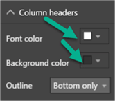 Color - Description: Font and background color