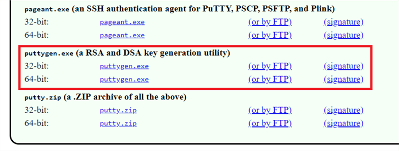 To connect Red Hat Enterprise Linux 7.4 EC2 instance by Putty Session you need to convert the Pem file to PPK files using PuttyGen. To convert Pem files to PPK files follow below steps.  Window users need to install the PuTTy software in your laptop or on the server to connect the Linux session from window laptop or on the server.  PuTTy software can be downloading it from www.putty.org website; you can download thtility. 