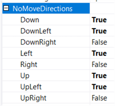 nomovedirections to the right