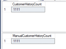 customer history count