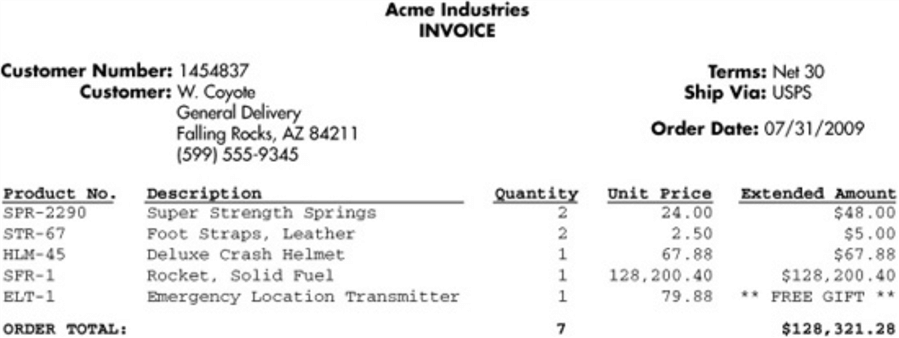 Invoice from Acme Industries