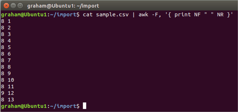 cat linux commands